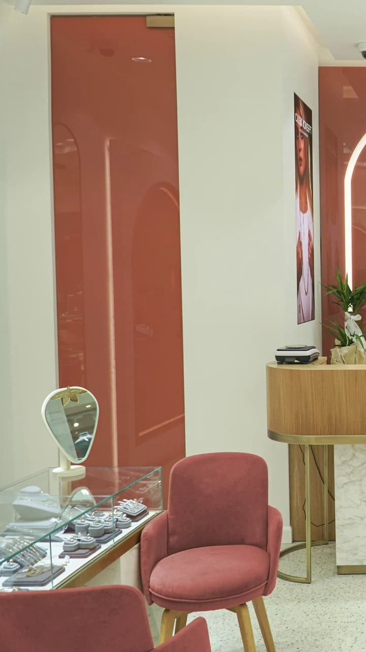 Showroom For Rent In Jaipur