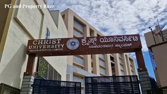 Showroom For Sale In Alwar